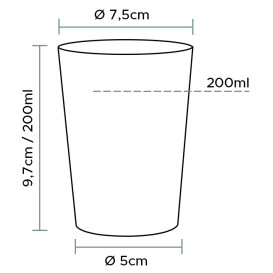 Plastic Cup PS Clear 200 ml (50 Units)