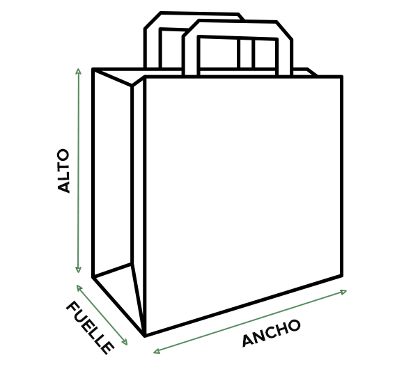 Paper bag buying guide Academy